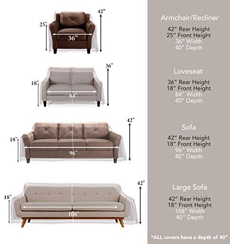Covers For The Home Clear Vinyl Furniture Protectors