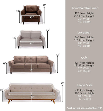 LAMINET Crystal Clear Furniture Protectors - Slipcovers